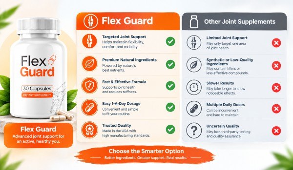 FlexGuard vs