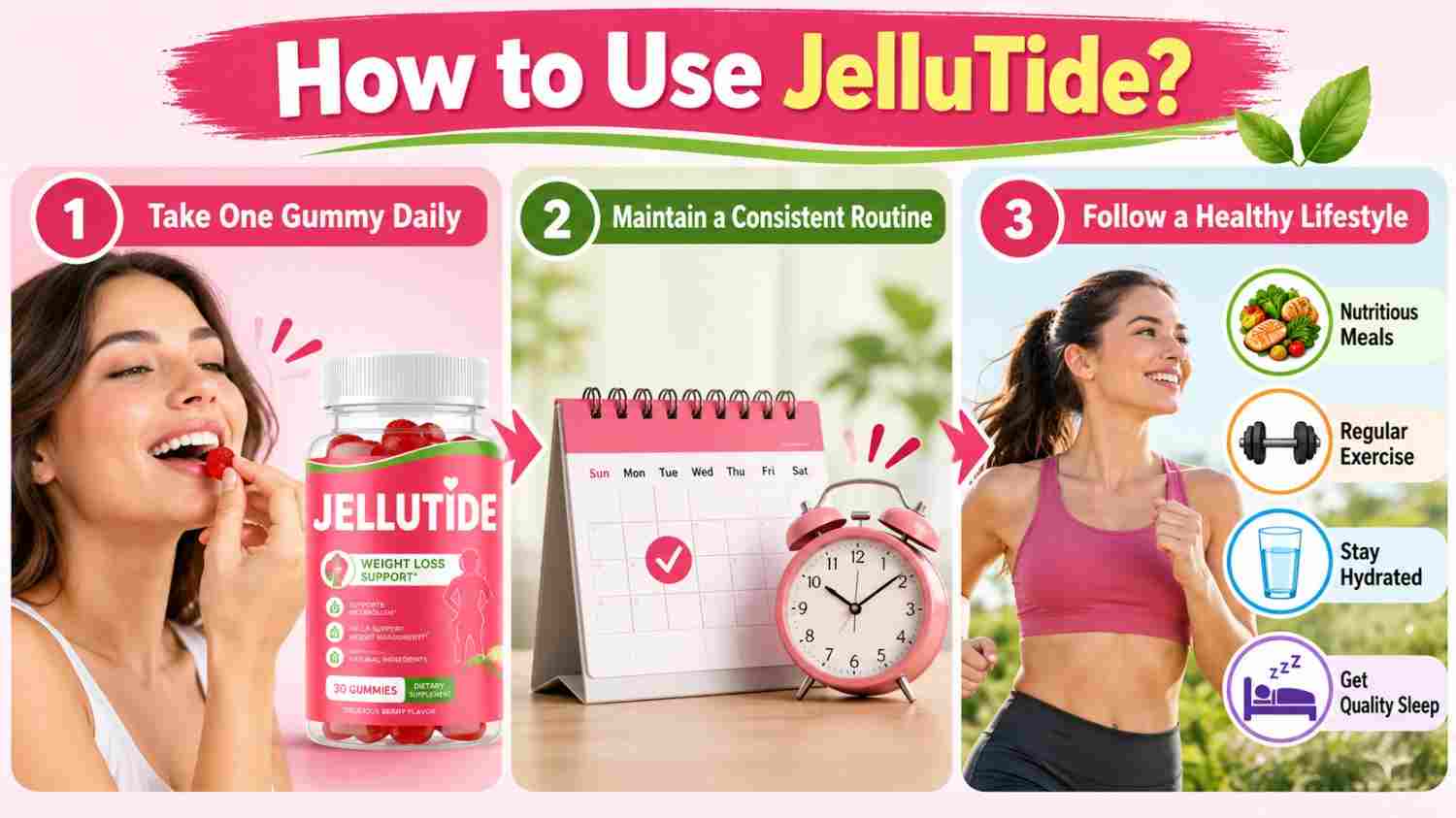 How to Use JelluTide