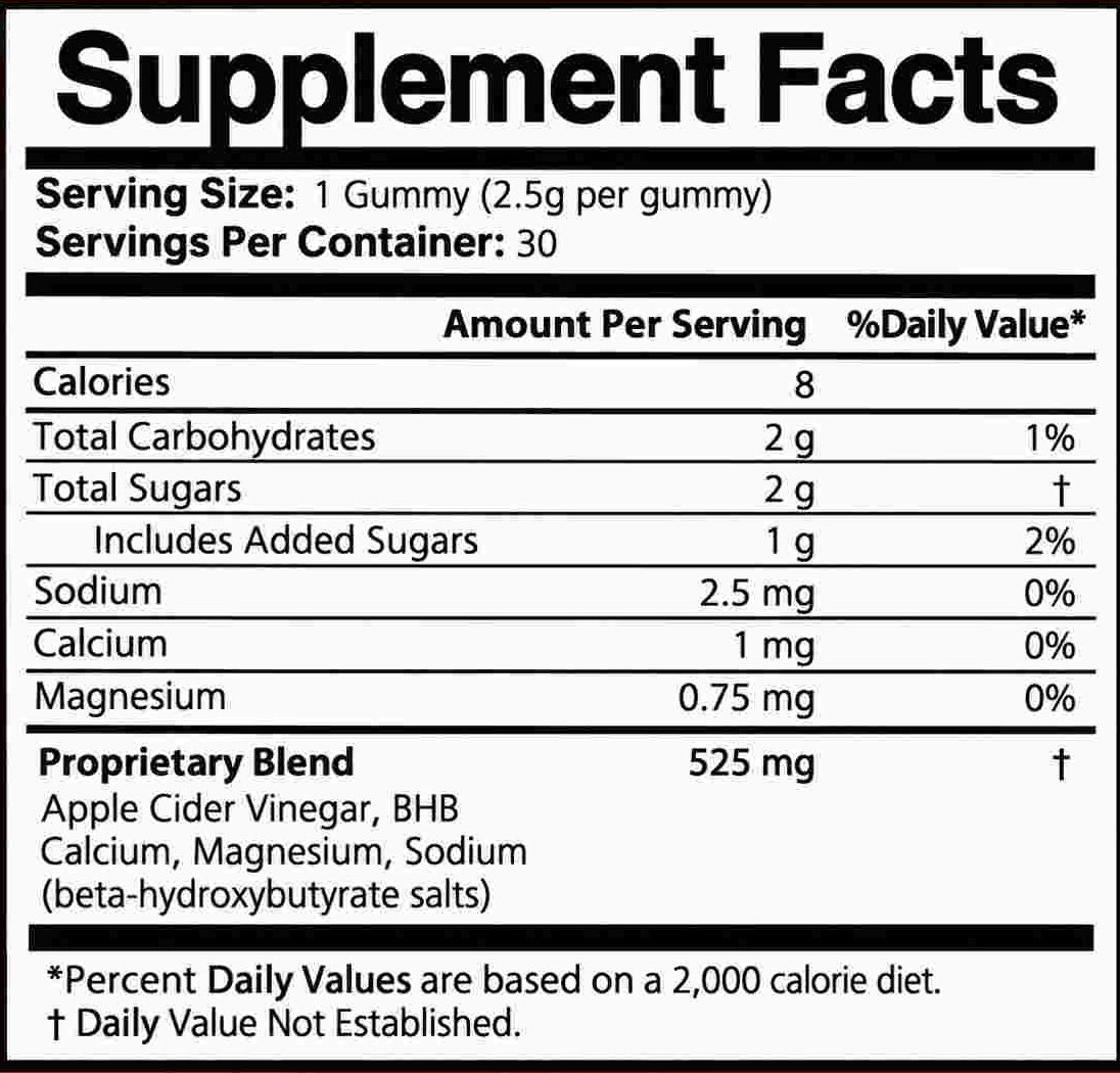 JelluTide Ingredients