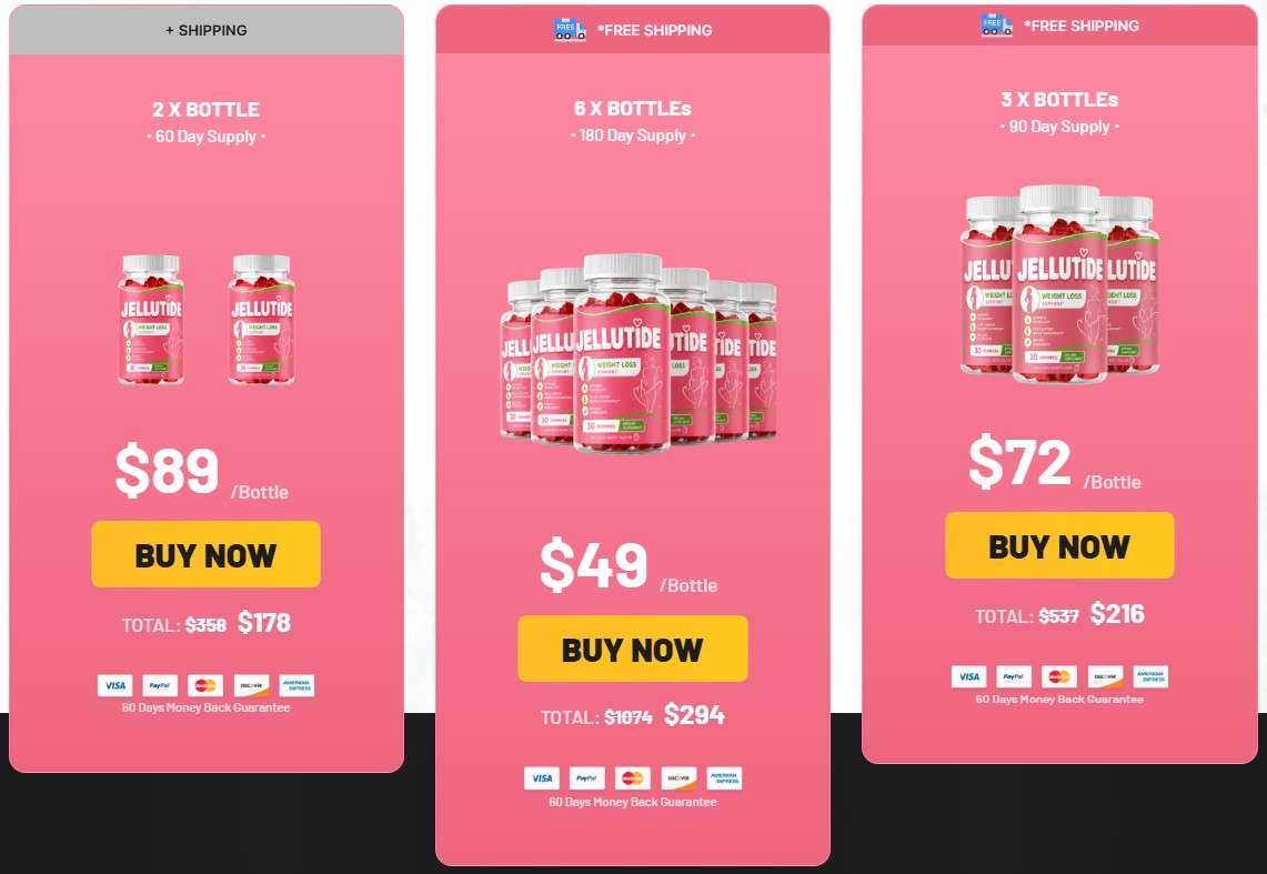 JelluTide Price